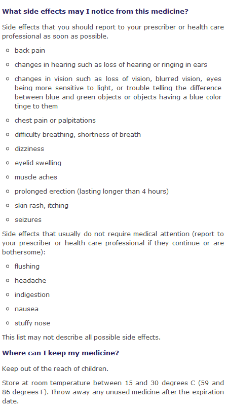 Levitra 20 mg tabs side effects
